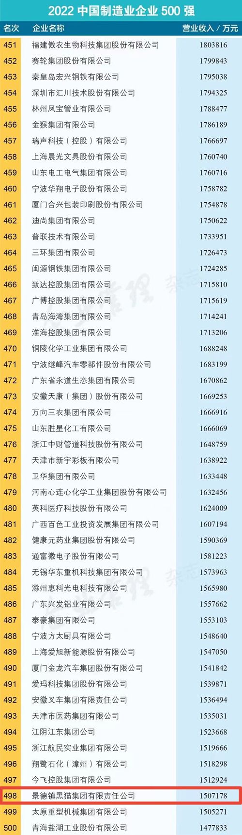 微信圖片_20220907094242_副本.jpg 微信圖片_20220907094242_副本.jpg