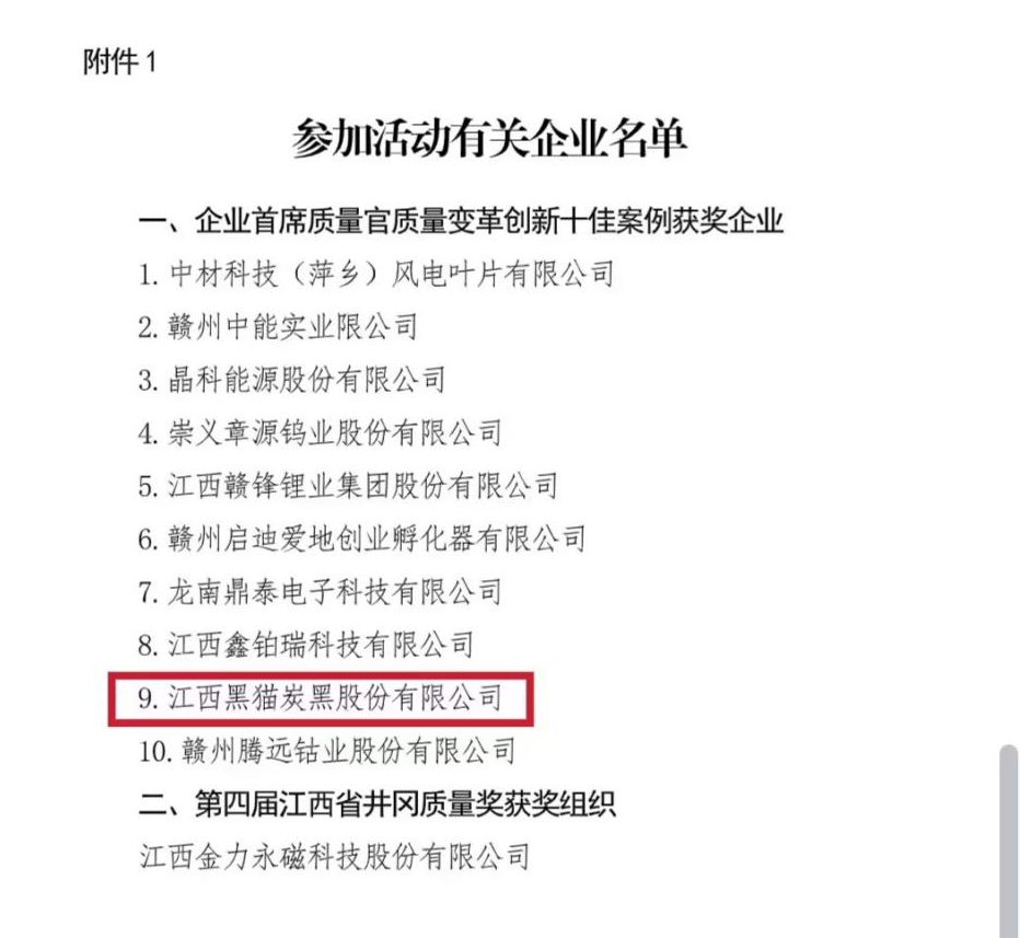 參加活動(dòng)獲獎(jiǎng)名單.png 參加活動(dòng)獲獎(jiǎng)名單.png